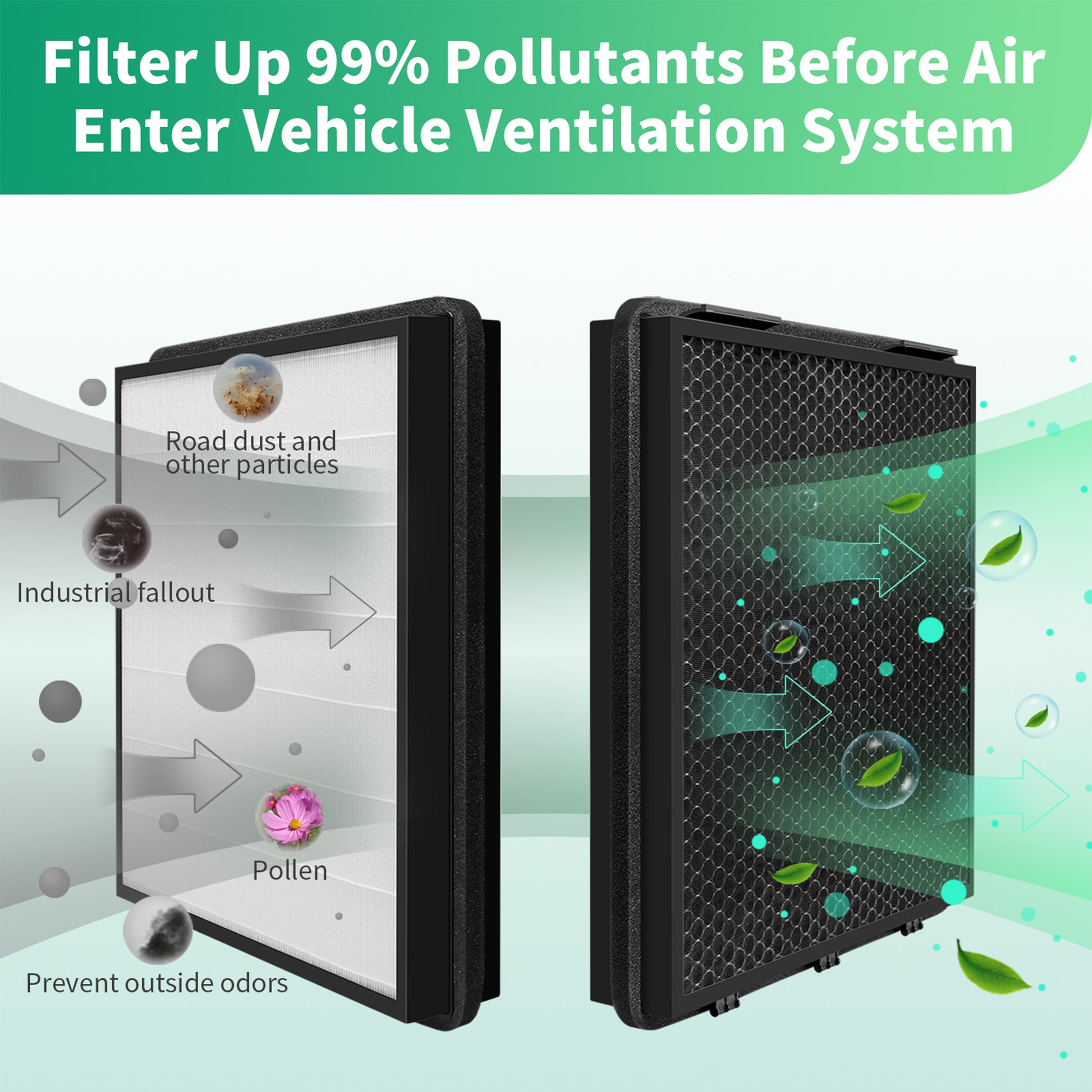 YICER Cabin Air Filter for Tesla Model X Model S 2021-2026 HEPA Intake Air Filter Replacement with Activated Carbon, 1 Pack