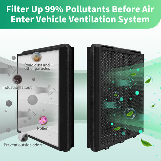 YICER Cabin Air Filter for Tesla Model X Model S 2021-2026 HEPA Intake Air Filter Replacement with Activated Carbon, 1 Pack