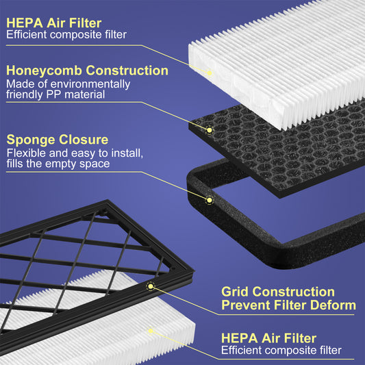 YICER 4PCS HEPA Cabin Air Filter for Tesla Model Y 2022-2026, Air Intake Filter with Activated Carbon, Replacement Filters for Model Y High Efficiency Filter Kits